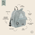 Backpack - Mr. Shark